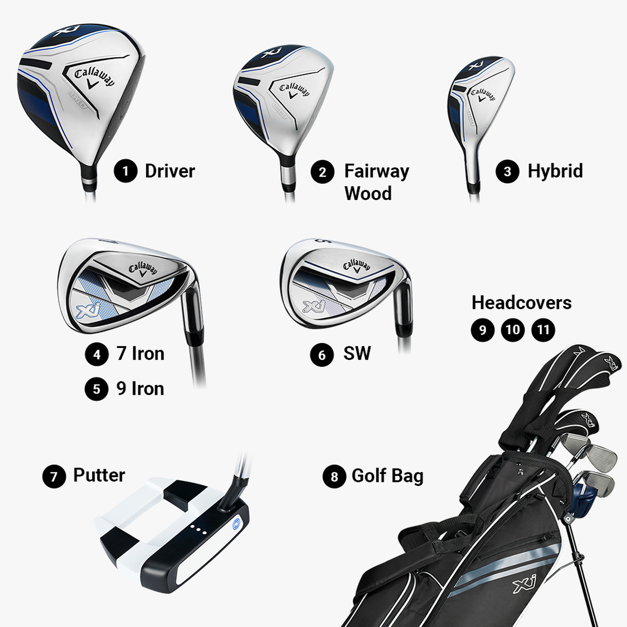 Callaway XJ Junior Level 3 Complete Set | 8Pc - Black - Height 54