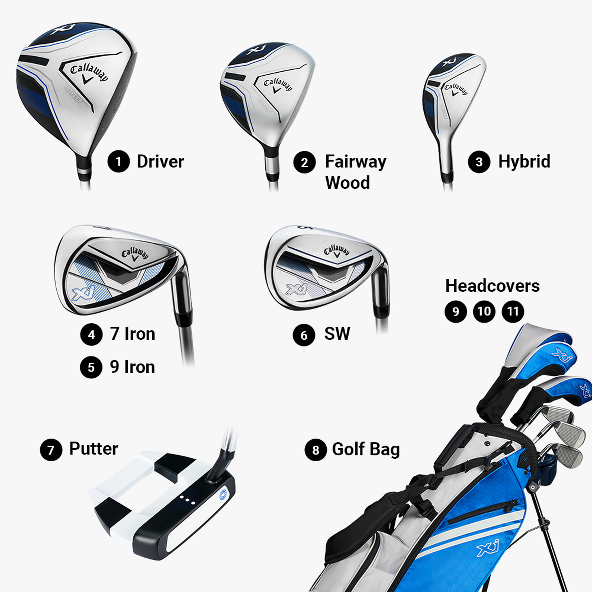 Callaway XJ Junior Level 3 Complete Set | 8Pc - Blue/White