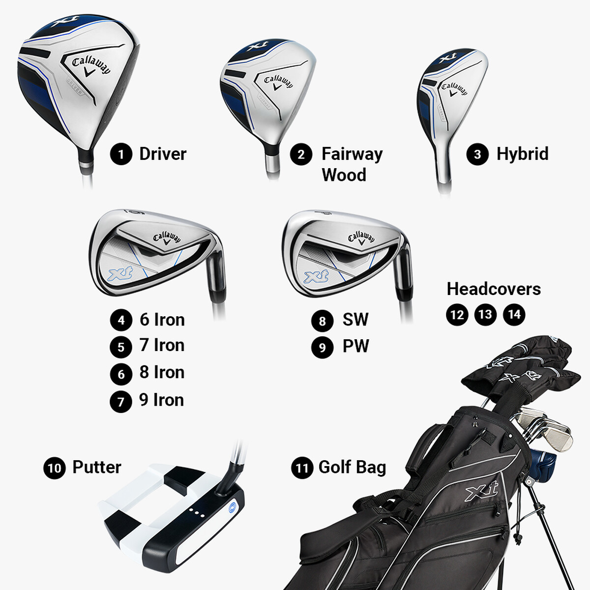 ドライバー(Callaway)／パター(PING:1本) 2025年 パター ゴルフ SPST BLK 3 OSLO SCOTTSDALE RH PING（ピン） 3本セット クラブ